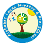 Alphabet Lanes Nursery & Pre-School Logo
